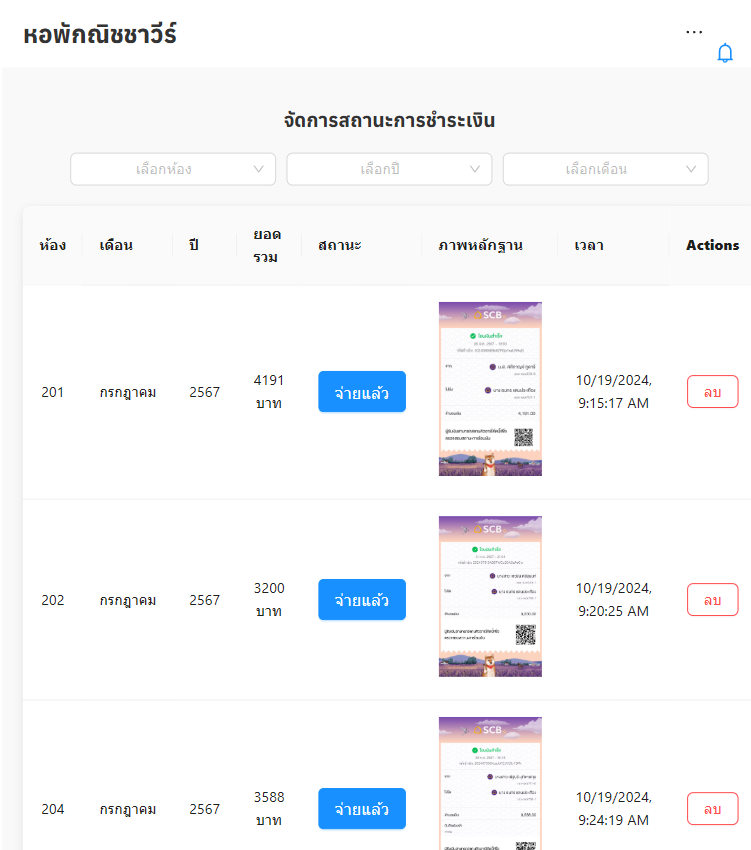 3D Product Photography