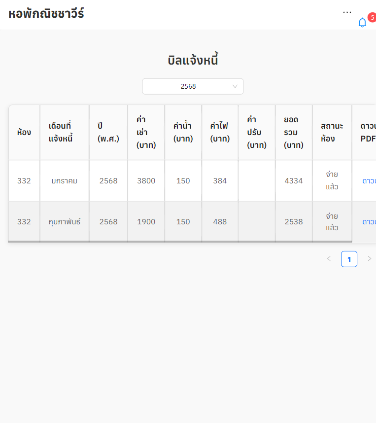 3D Product Photography