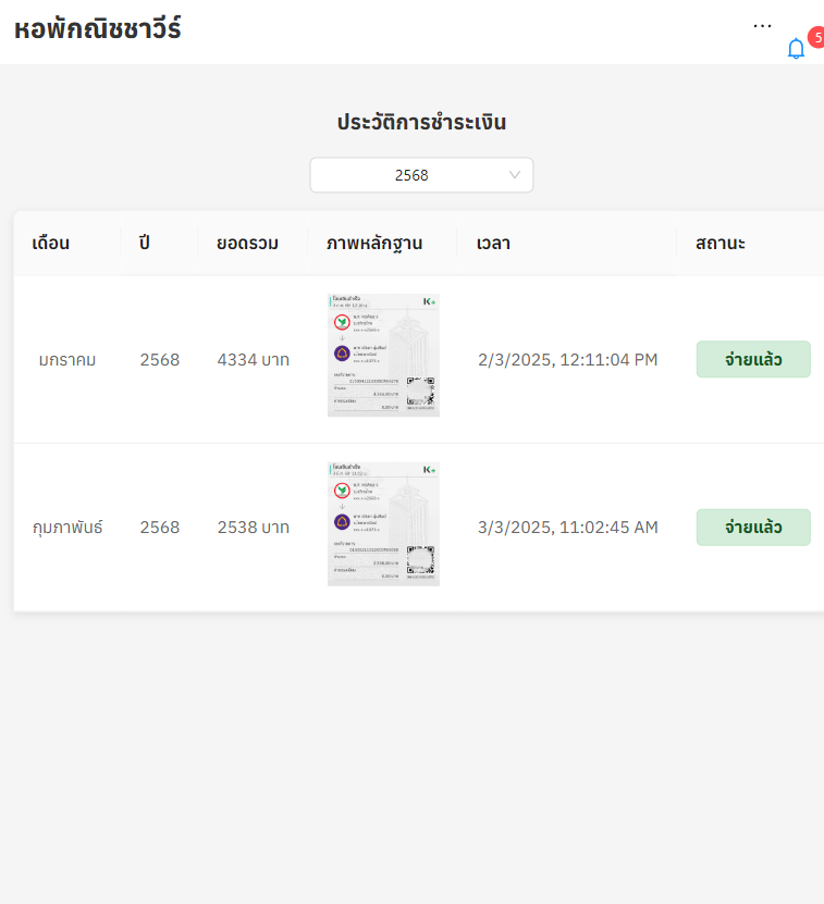 3D Product Photography