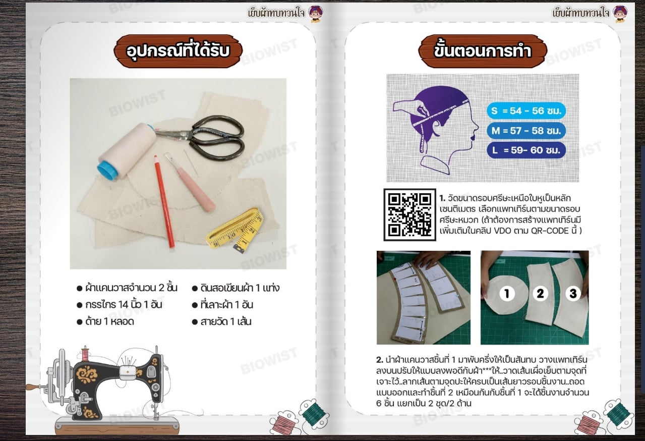 คู่มือการสอนเย็บหมวก